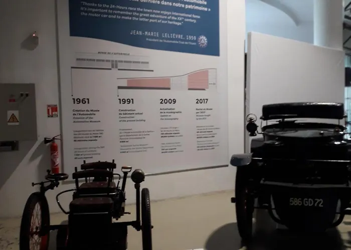 Proximite Circuit 24